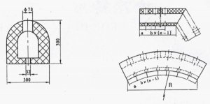 TD-G码头护角橡胶护舷