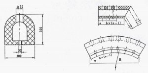 TD-G码头护角橡胶护舷